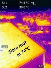 Thermal image of a slate roof showing a surface temperature of 74 degrees Celsius.
