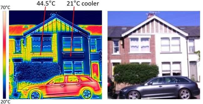 Thermal and visible images of two neighbouring houses, showing a white wall surface 21 degrees Celsius cooler than a plain brick wall during a heatwave.